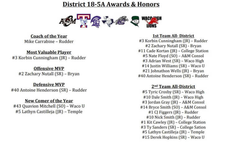 Screen Shot 2018-03-02 at 7.47.09 PM