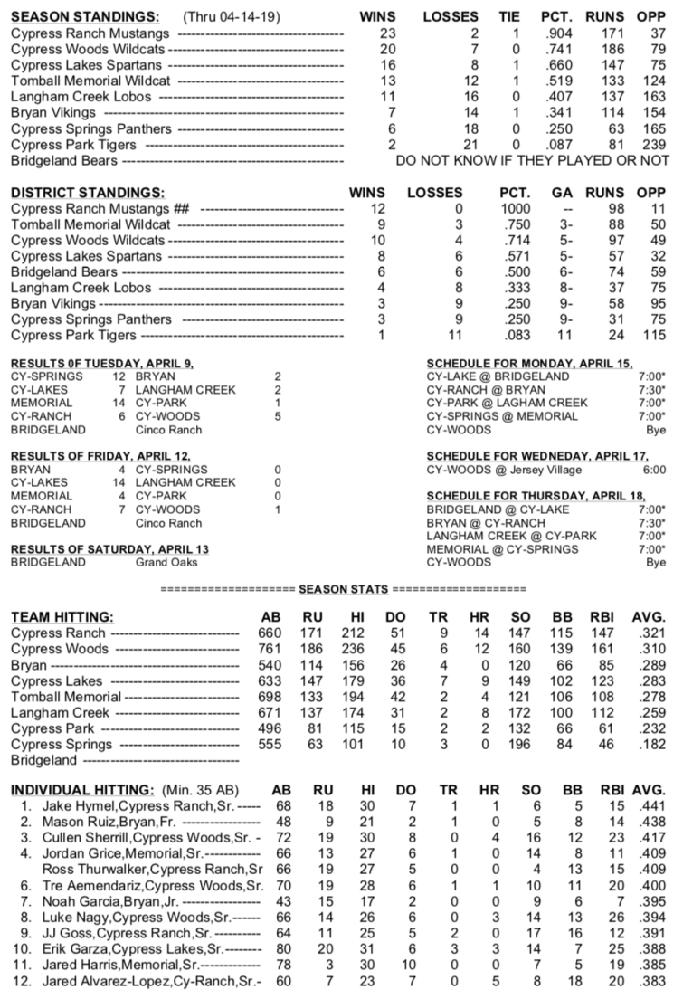 Screen Shot 2019-04-15 at 7.03.42 PM