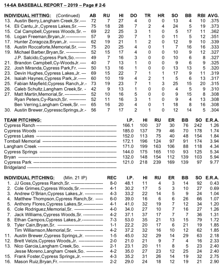 Screen Shot 2019-04-15 at 7.04.00 PM