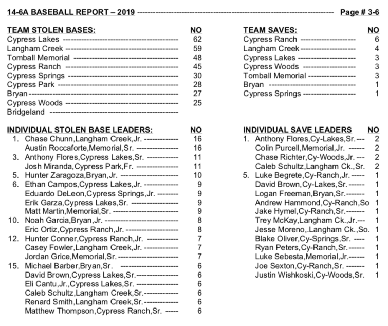 Screen Shot 2019-04-15 at 7.04.24 PM