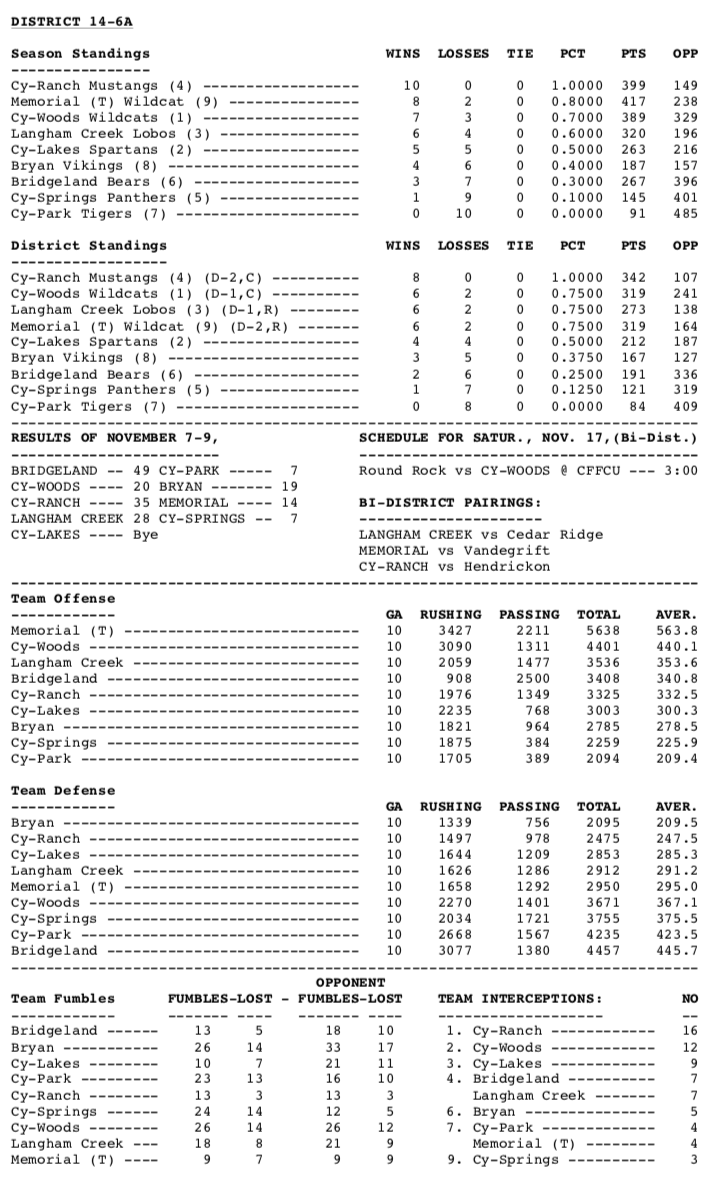 Screen Shot 2018-11-12 at 10.08.49 AM