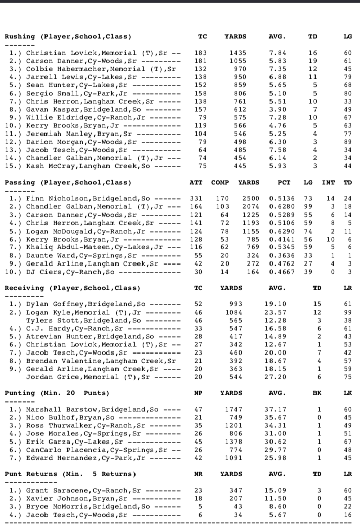 Screen Shot 2018-11-12 at 10.09.18 AM