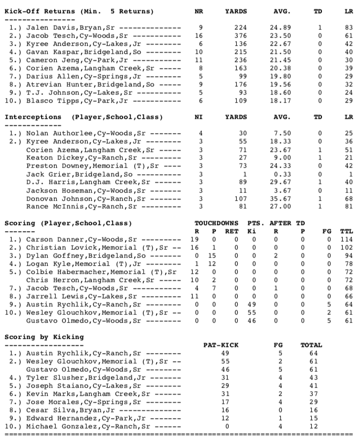 Screen Shot 2018-11-12 at 10.09.50 AM