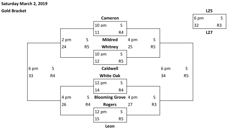 Screen Shot 2019-03-01 at 10.00.44 PM