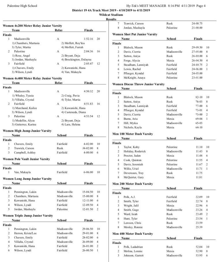 Screen Shot 2019-04-11 at 9.04.42 PM