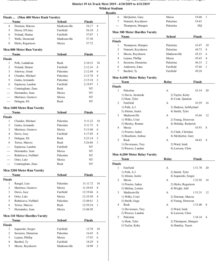 Screen Shot 2019-04-11 at 9.05.06 PM