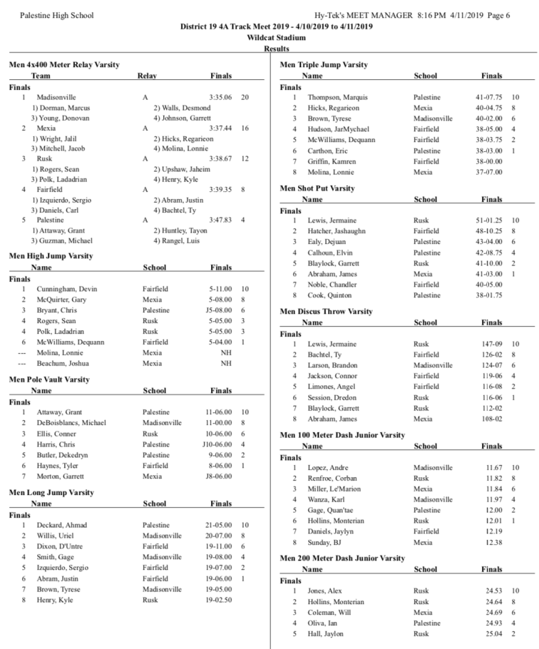 Screen Shot 2019-04-11 at 9.05.34 PM