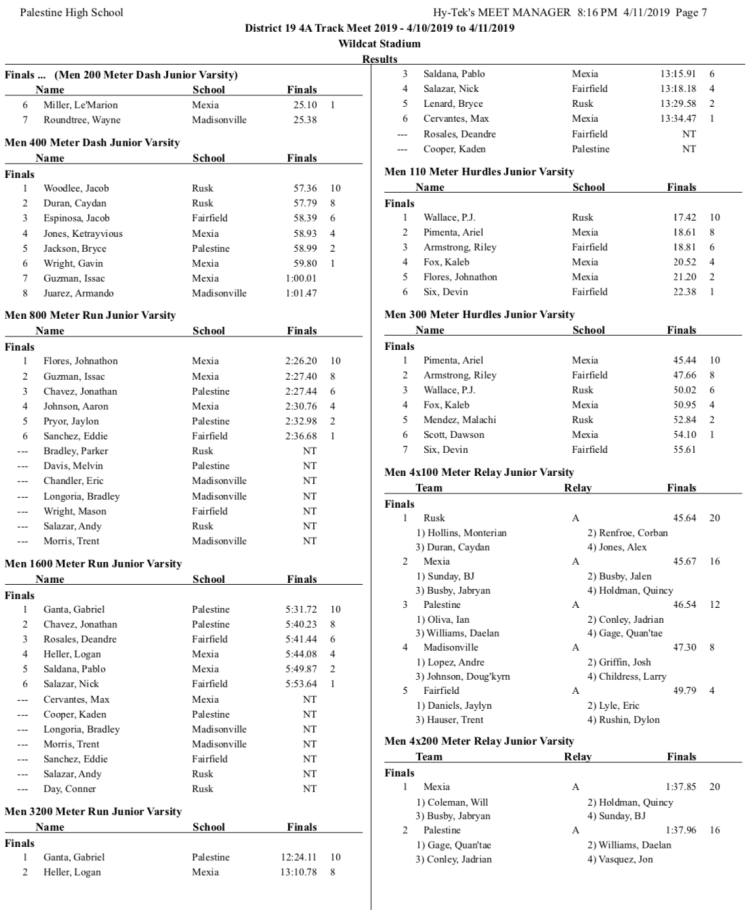 Screen Shot 2019-04-11 at 9.06.21 PM