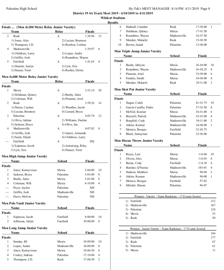 Screen Shot 2019-04-11 at 9.06.45 PM