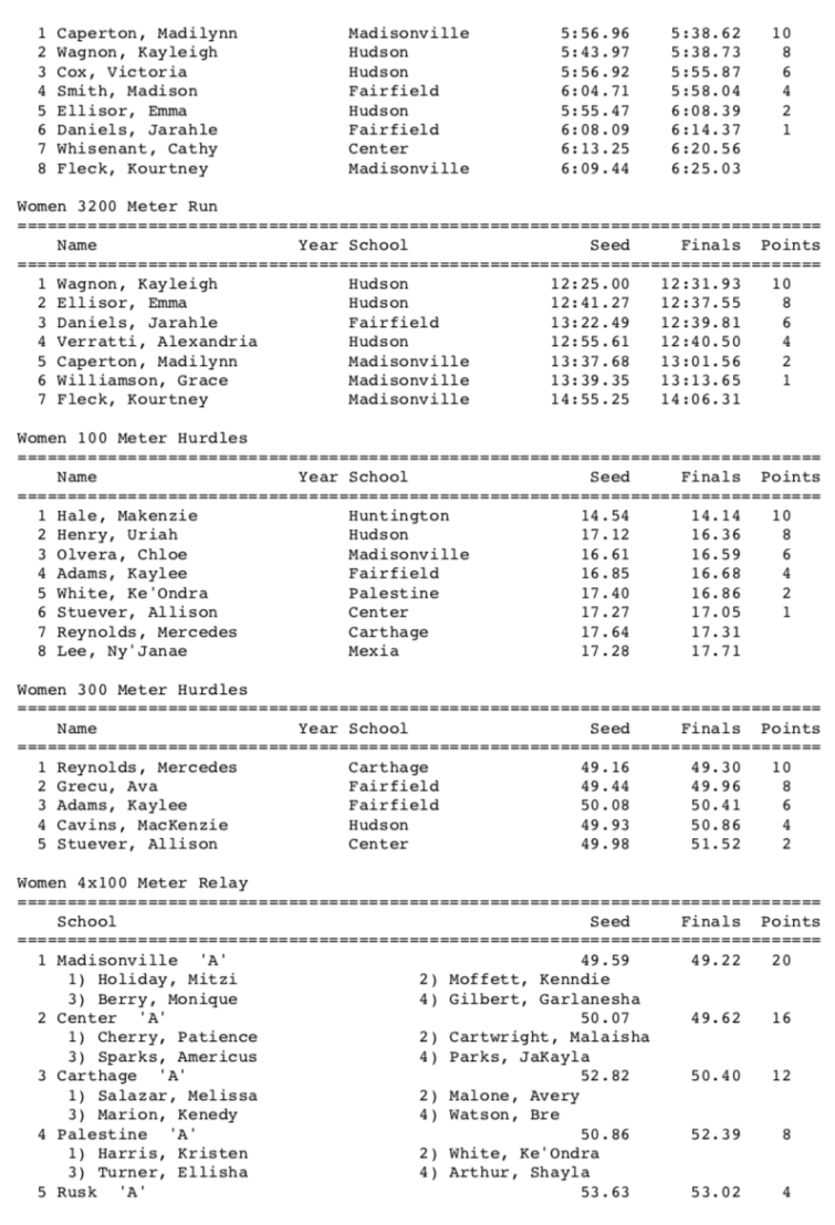 Screen Shot 2019-04-18 at 5.39.23 PM