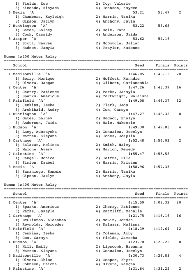 Screen Shot 2019-04-18 at 5.39.44 PM