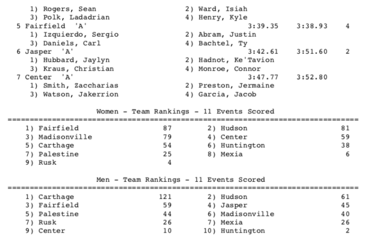 Screen Shot 2019-04-18 at 5.40.56 PM