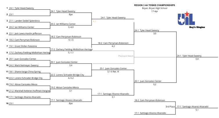 Screen Shot 2019-04-19 at 7.03.28 PM