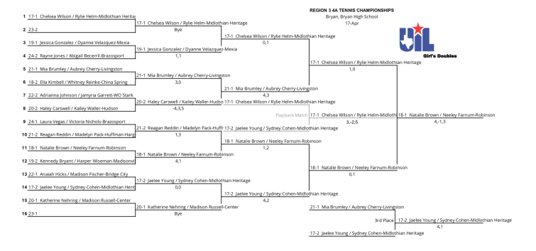 Screen Shot 2019-04-19 at 7.04.00 PM