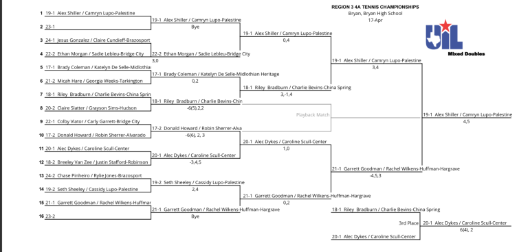 Screen Shot 2019-04-19 at 7.04.38 PM