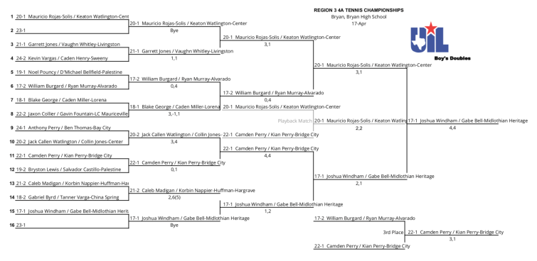 Screen Shot 2019-04-19 at 7.19.56 PM