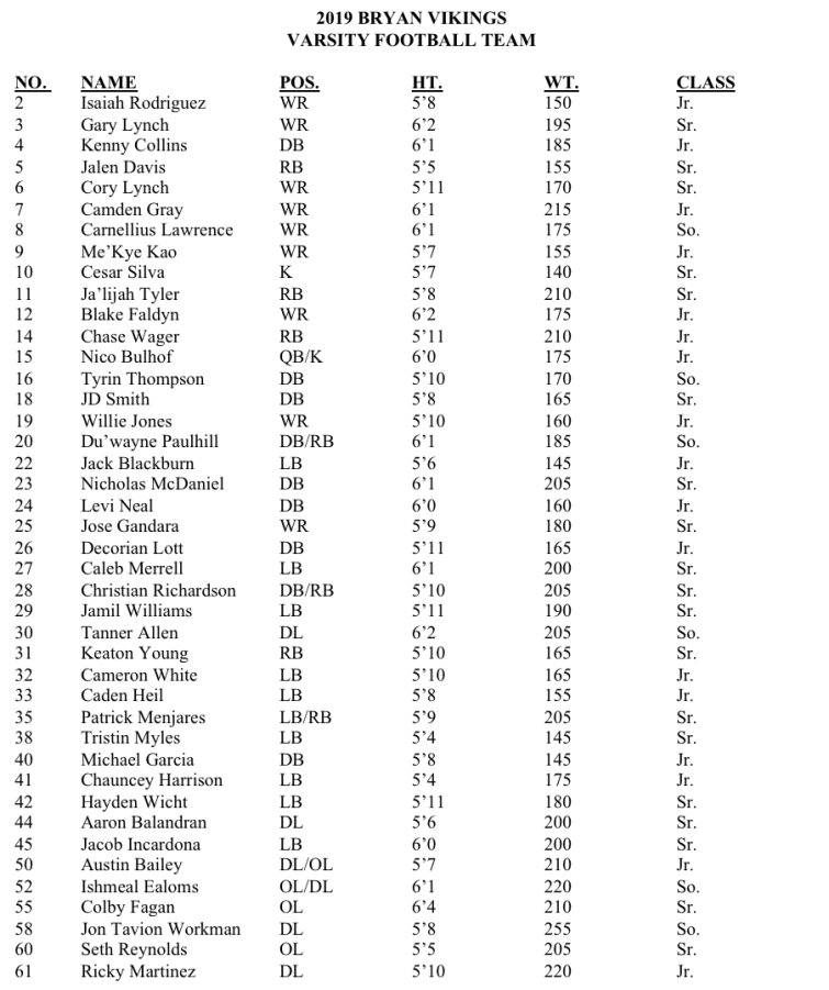 Screen Shot 2019-10-11 at 10.19.29 AM