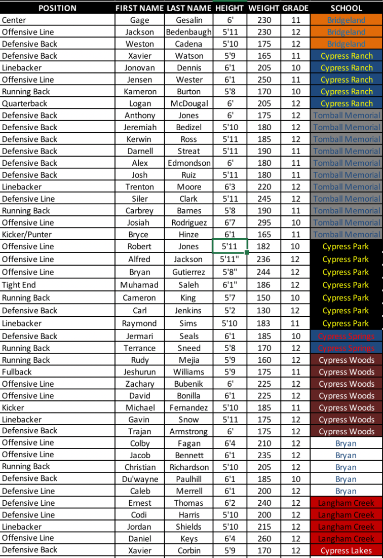 Screen Shot 2019-12-05 at 3.03.56 PM