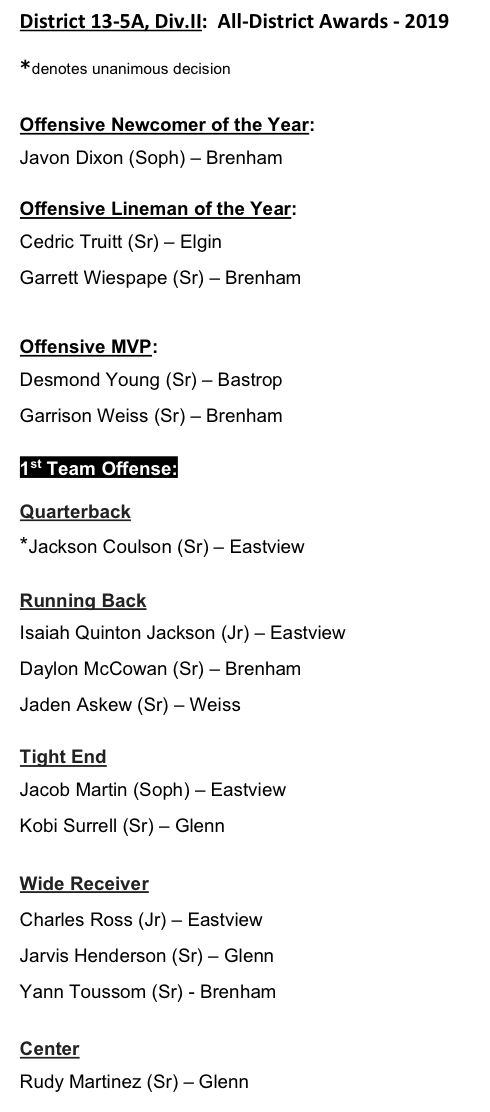 Screen Shot 2019-12-05 at 8.33.45 AM