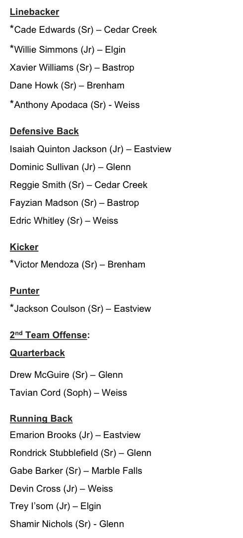 Screen Shot 2019-12-05 at 8.34.33 AM