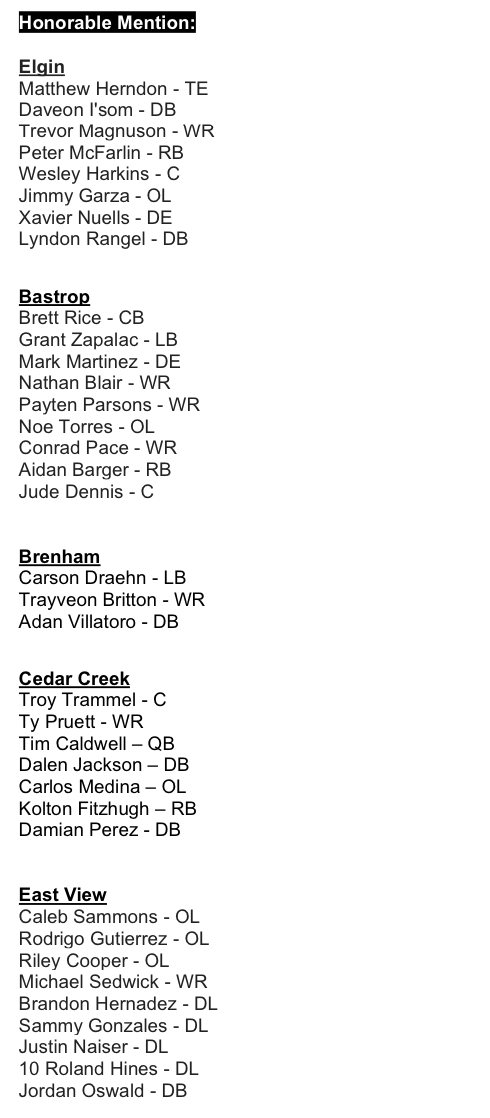 Screen Shot 2019-12-05 at 8.35.40 AM