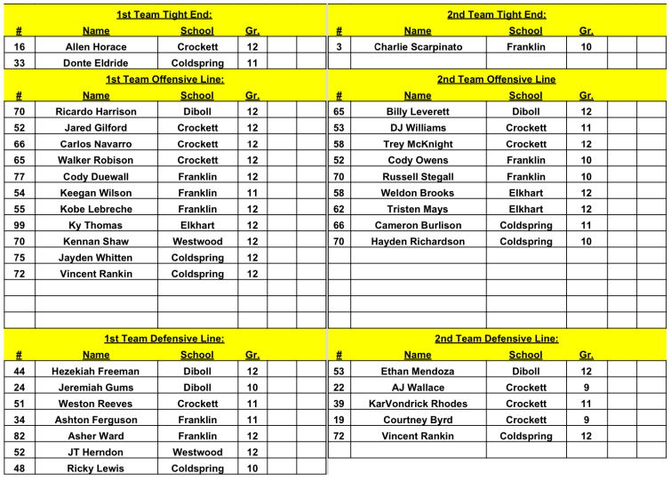 Screen Shot 2019-12-06 at 8.32.32 AM