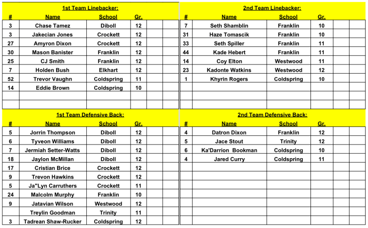 Screen Shot 2019-12-06 at 8.33.03 AM