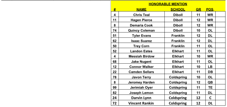 Screen Shot 2019-12-06 at 8.33.30 AM