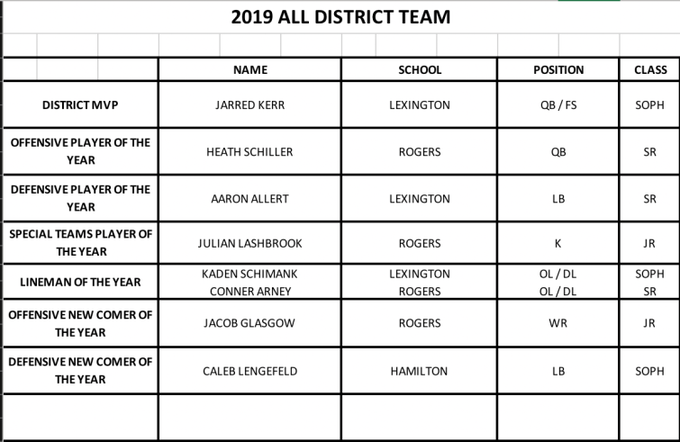 Screen Shot 2019-12-06 at 9.35.02 AM