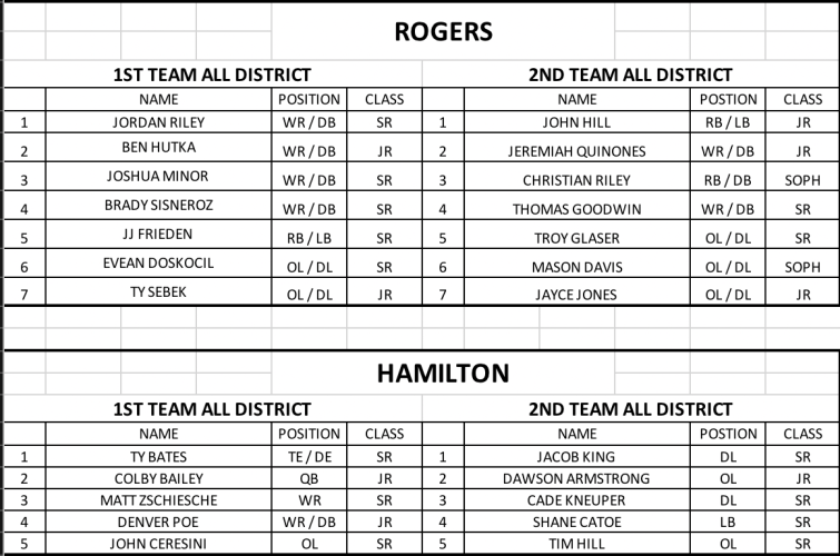 Screen Shot 2019-12-06 at 9.36.38 AM