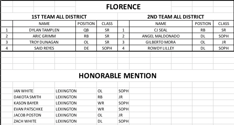 Screen Shot 2019-12-06 at 9.36.58 AM