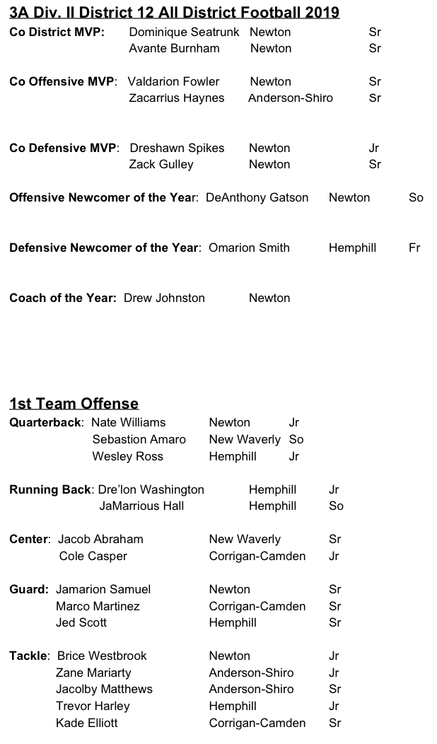 Screen Shot 2019-12-06 at 9.44.51 AM