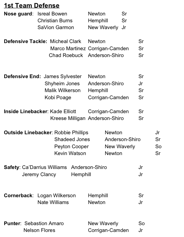 Screen Shot 2019-12-06 at 9.45.35 AM