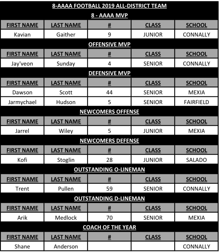 Screen Shot 2019-12-06 at 9.56.25 AM