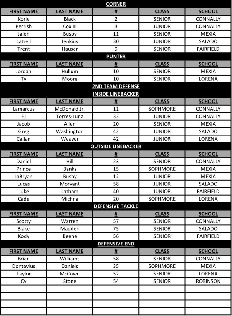 Screen Shot 2019-12-06 at 9.58.16 AM