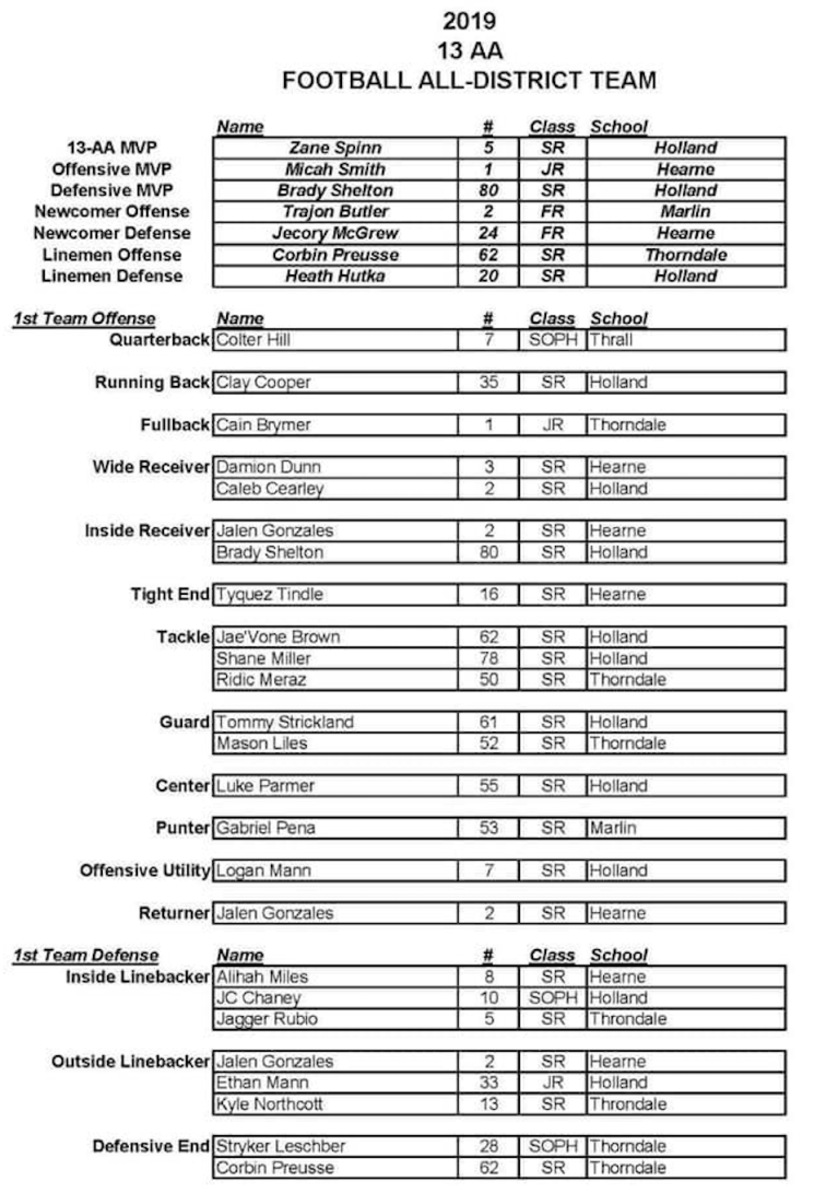 Screen Shot 2019-12-07 at 2.15.46 PM