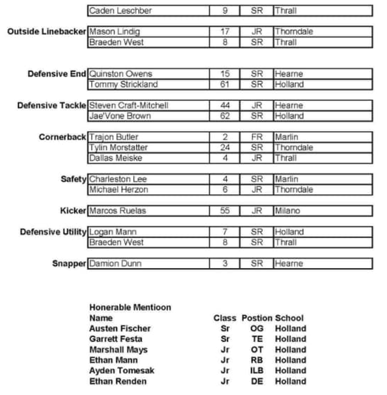 Screen Shot 2019-12-07 at 2.16.21 PM