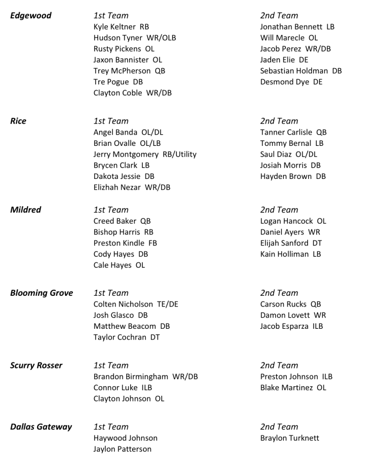 Screen Shot 2019-12-14 at 9.08.37 AM