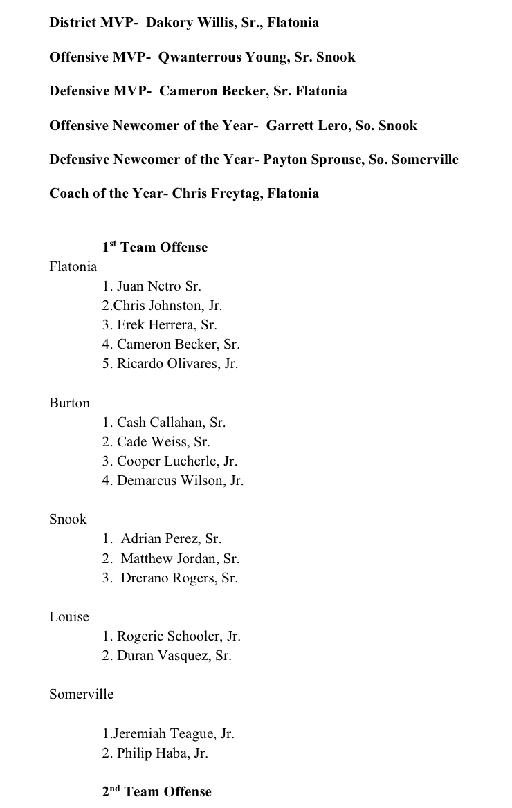 Screen Shot 2019-12-25 at 11.21.26 PM