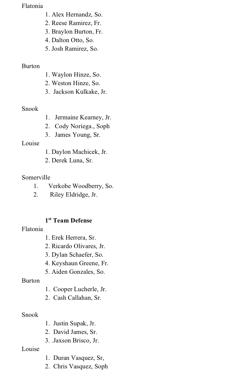 Screen Shot 2019-12-25 at 11.21.43 PM