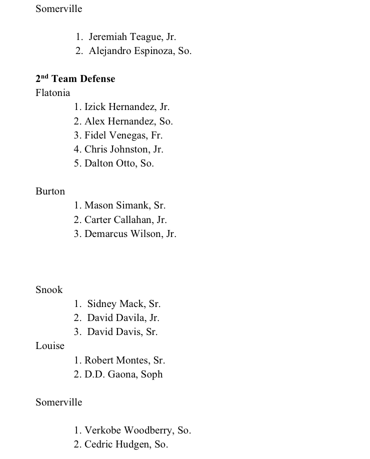 Screen Shot 2019-12-25 at 11.22.02 PM