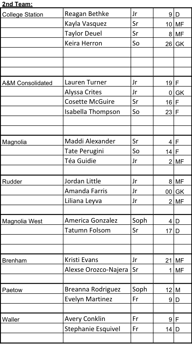 Screen Shot 2020-05-01 at 1.44.44 AM