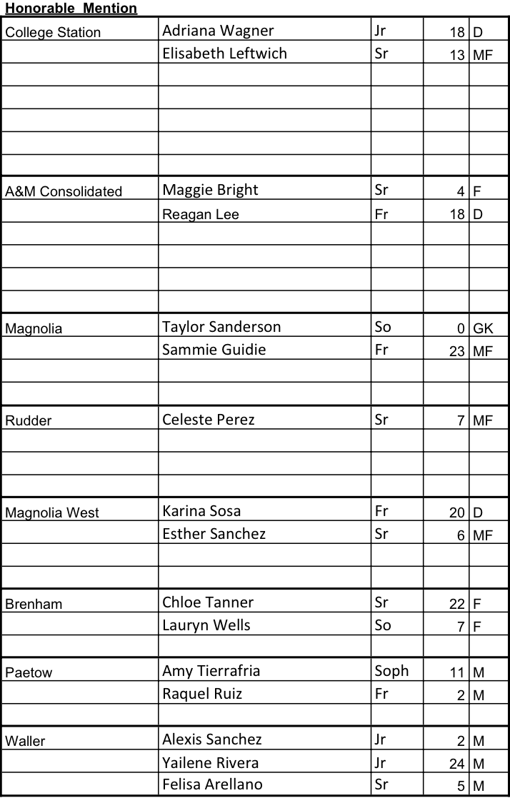 Screen Shot 2020-05-01 at 1.45.26 AM