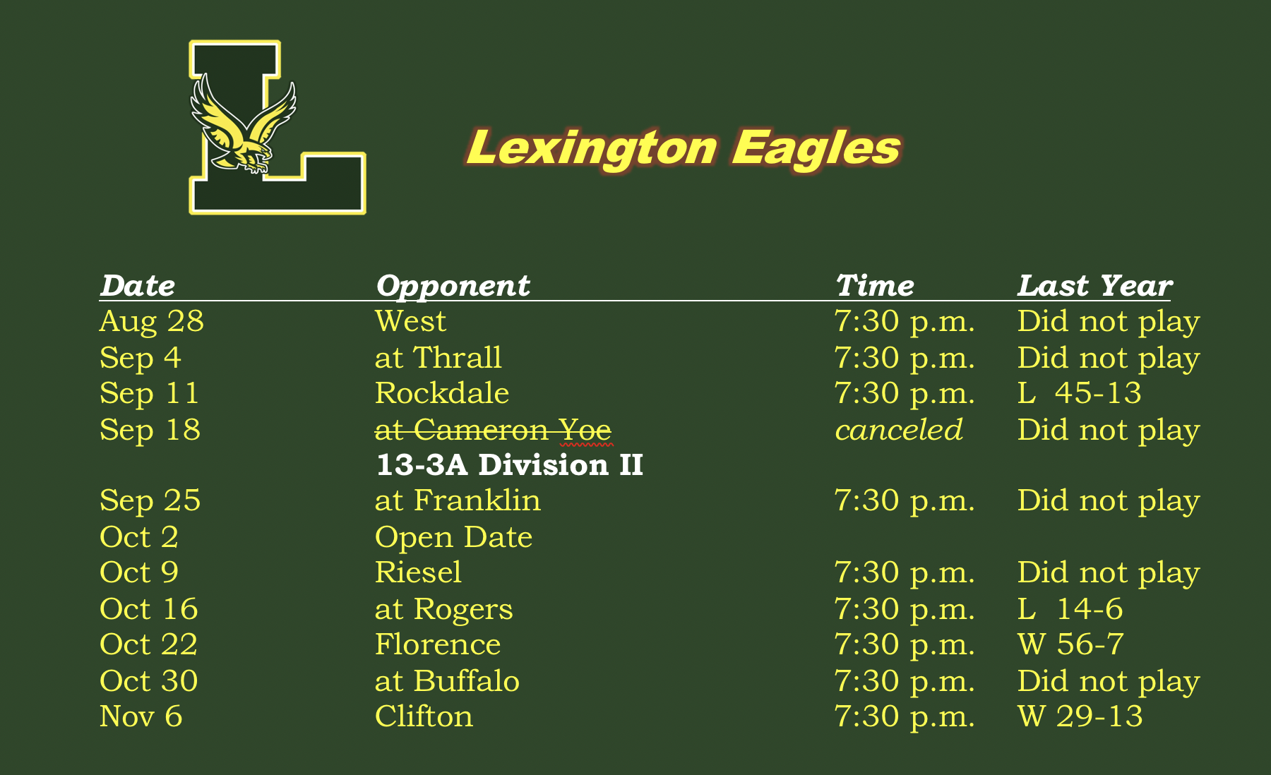 lexington-eagles-football-2020-scooptexas
