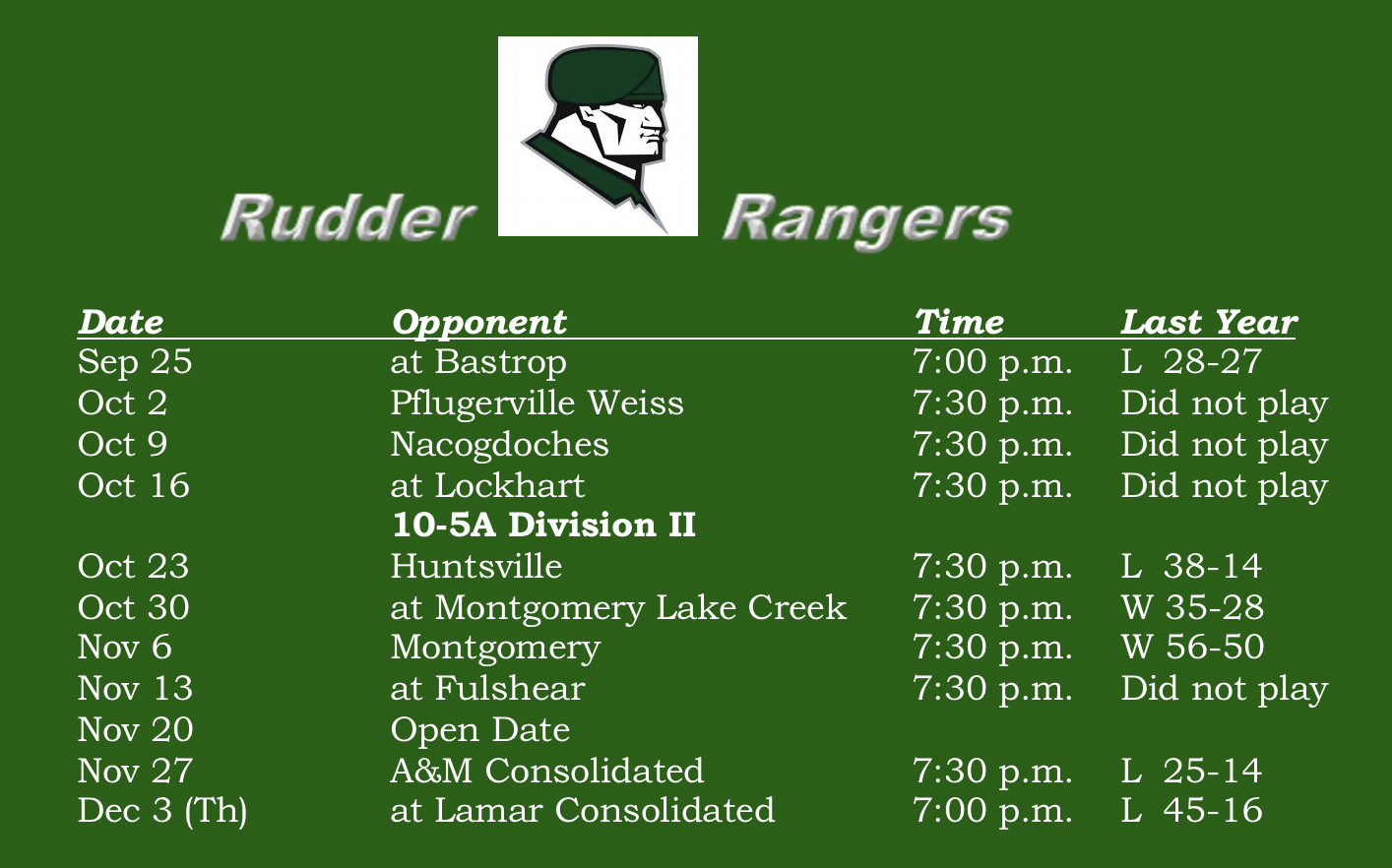 Rudder Rangers football 2020 – scooptexas